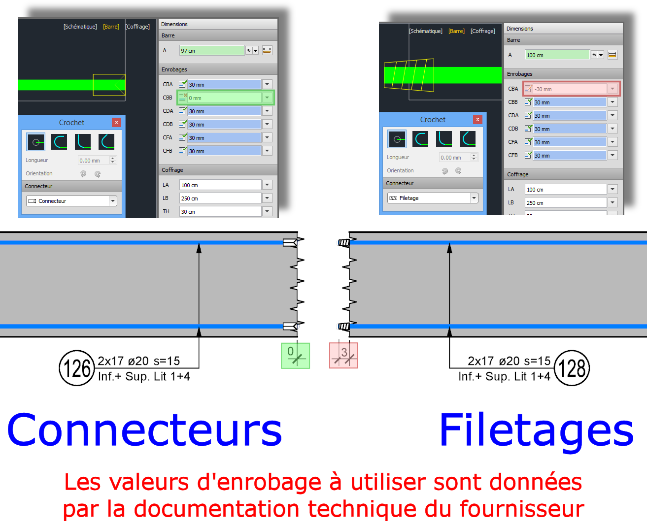 Connecteurs & Filetages