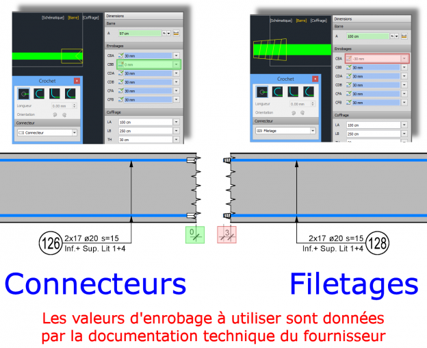 Connecteurs & Filetages